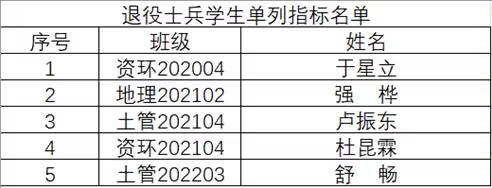 美狮贵宾ms092021官网