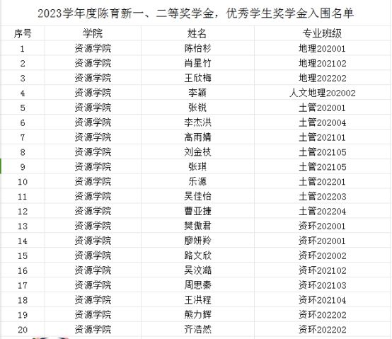 美狮贵宾ms092021官网
