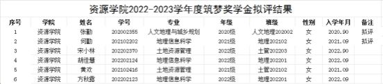 美狮贵宾ms092021官网
