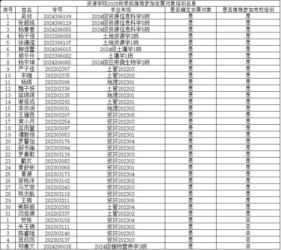 美狮贵宾ms092021官网