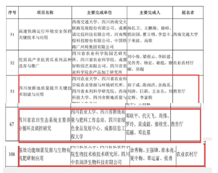美狮贵宾ms092021官网