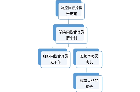 美狮贵宾ms092021官网