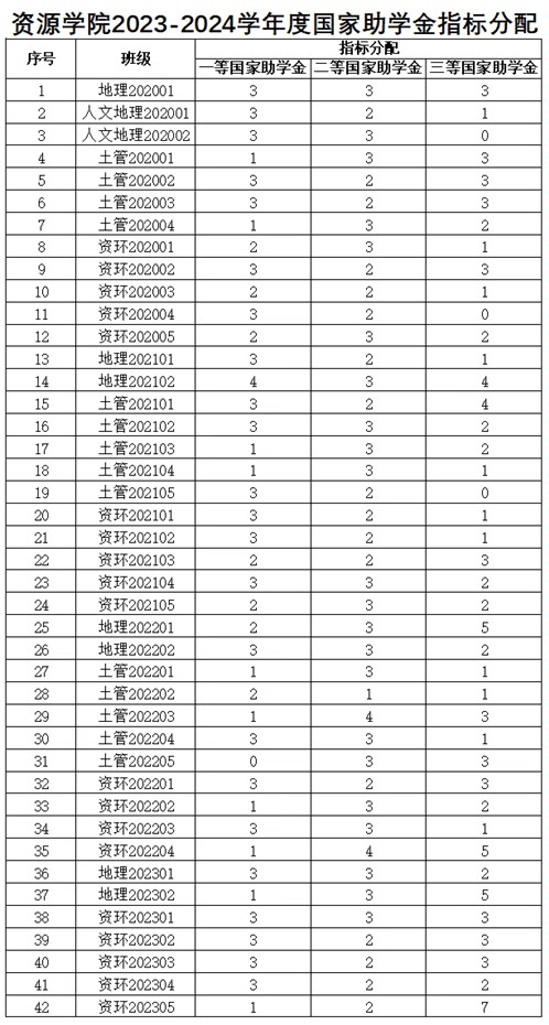 美狮贵宾ms092021官网