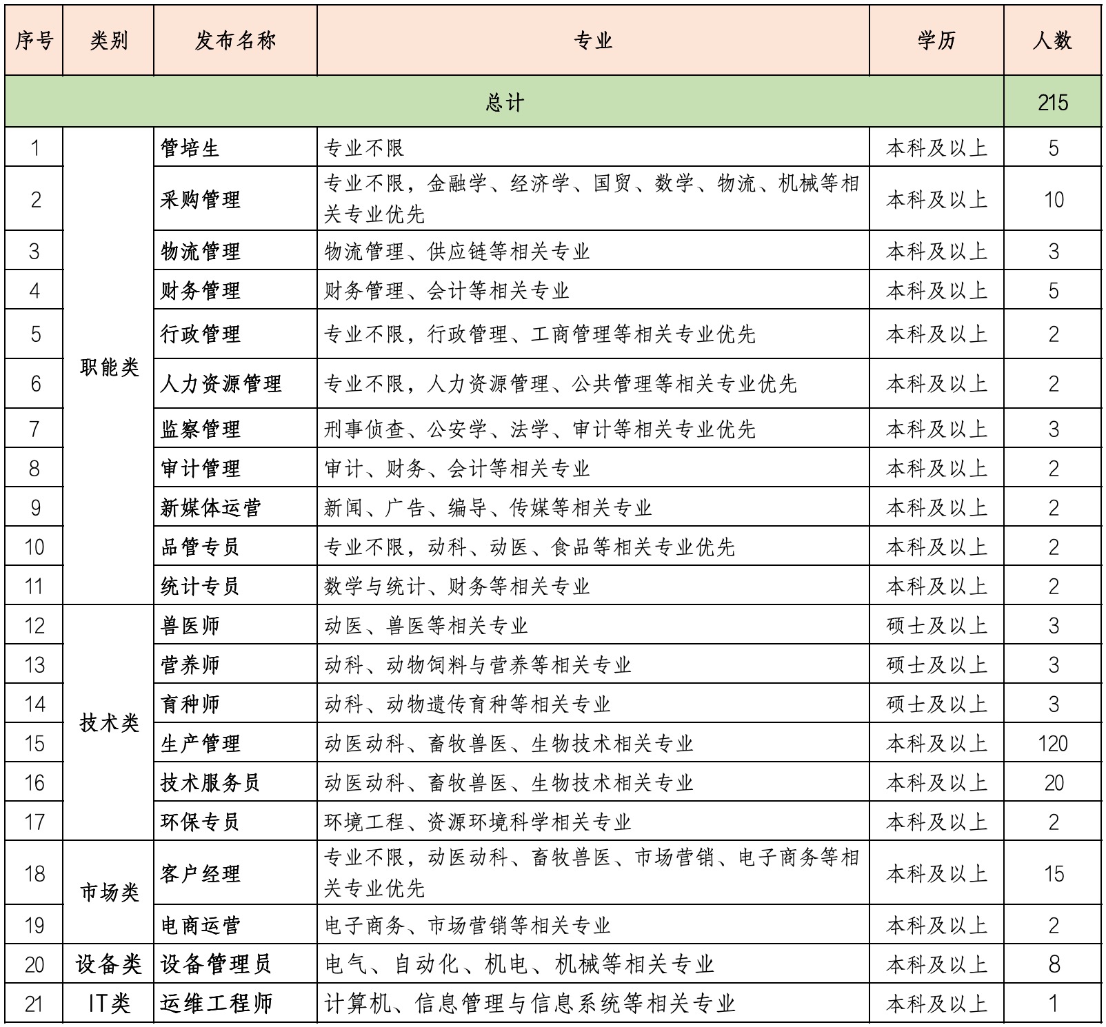 美狮贵宾ms092021官网