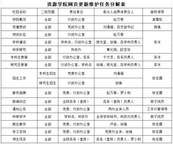 美狮贵宾ms092021官网