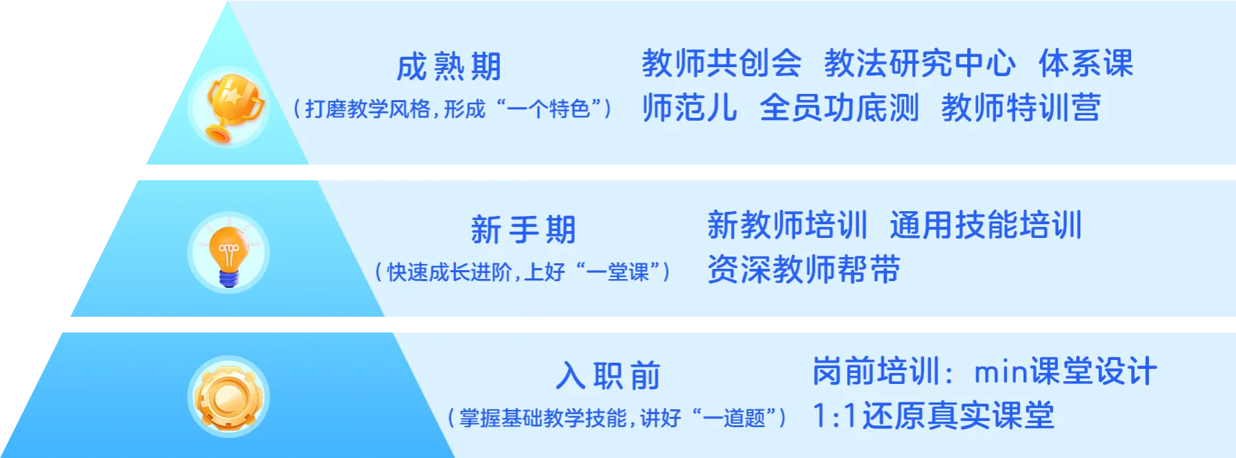 美狮贵宾ms092021官网