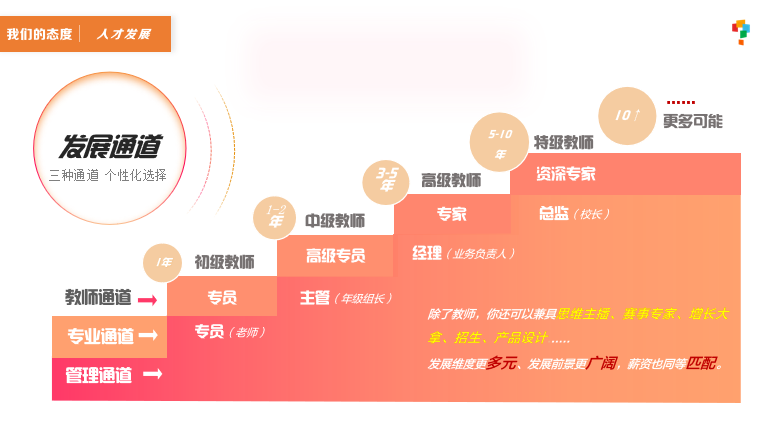 美狮贵宾ms092021官网